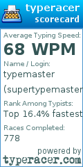 Scorecard for user supertypemaster9