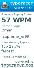Scorecard for user supreme_er99