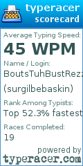 Scorecard for user surgilbebaskin