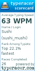 Scorecard for user sushi_mushi