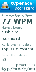Scorecard for user sushibird