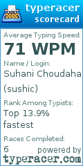 Scorecard for user sushic
