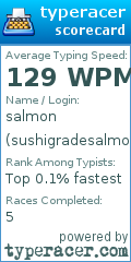 Scorecard for user sushigradesalmon