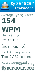 Scorecard for user sushikatnip