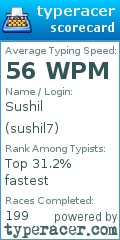 Scorecard for user sushil7