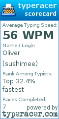 Scorecard for user sushimee