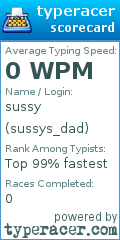 Scorecard for user sussys_dad