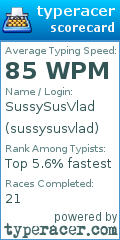 Scorecard for user sussysusvlad