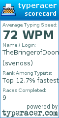 Scorecard for user svenoss