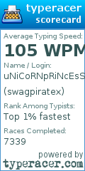 Scorecard for user swagpiratex