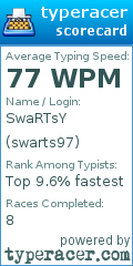 Scorecard for user swarts97