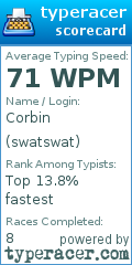 Scorecard for user swatswat
