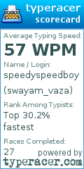 Scorecard for user swayam_vaza