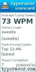 Scorecard for user sweeite