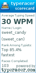 Scorecard for user sweet_can