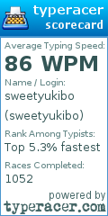 Scorecard for user sweetyukibo
