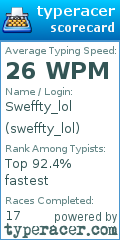Scorecard for user sweffty_lol