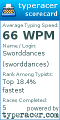 Scorecard for user sworddances