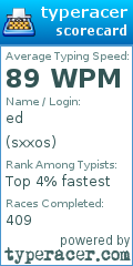 Scorecard for user sxxos