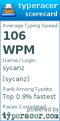 Scorecard for user sycanz