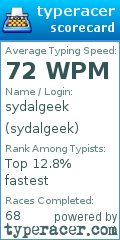 Scorecard for user sydalgeek