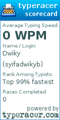 Scorecard for user syifadwikyb