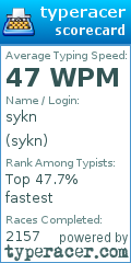 Scorecard for user sykn