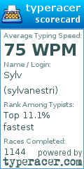 Scorecard for user sylvanestri