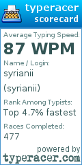 Scorecard for user syrianii