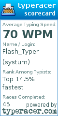 Scorecard for user systum