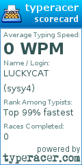 Scorecard for user sysy4