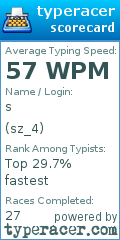 Scorecard for user sz_4