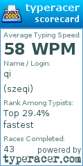 Scorecard for user szeqi