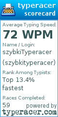 Scorecard for user szybkityperacer