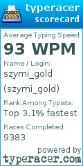 Scorecard for user szymi_gold