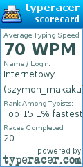 Scorecard for user szymon_makaku