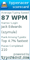 Scorecard for user szymule