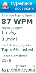 Scorecard for user t1m0n