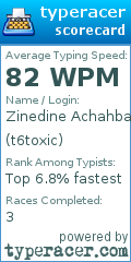 Scorecard for user t6toxic
