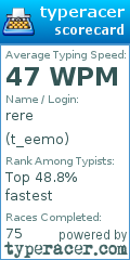 Scorecard for user t_eemo