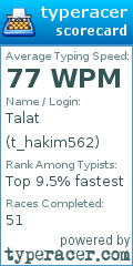 Scorecard for user t_hakim562