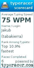 Scorecard for user tabakierra