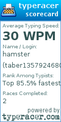 Scorecard for user taber1357924680