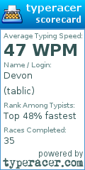 Scorecard for user tablic