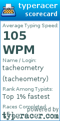 Scorecard for user tacheometry