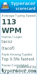 Scorecard for user tacof