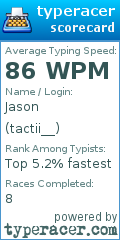 Scorecard for user tactii__