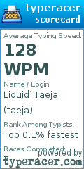 Scorecard for user taeja