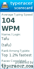 Scorecard for user tafu