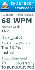 Scorecard for user taiki_sato